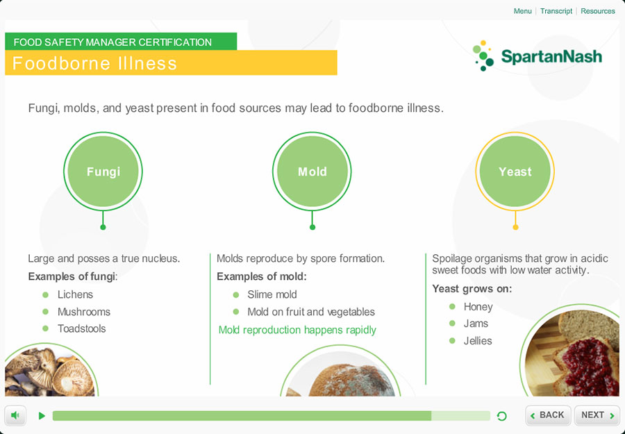 SpartanNash screenshot 3