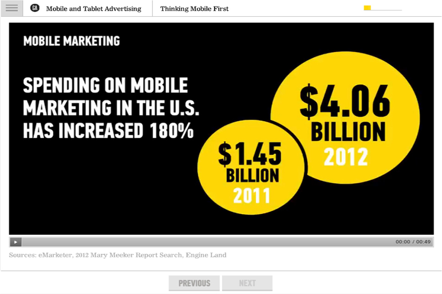 General Assembly: Mobile/Tablet Advertising